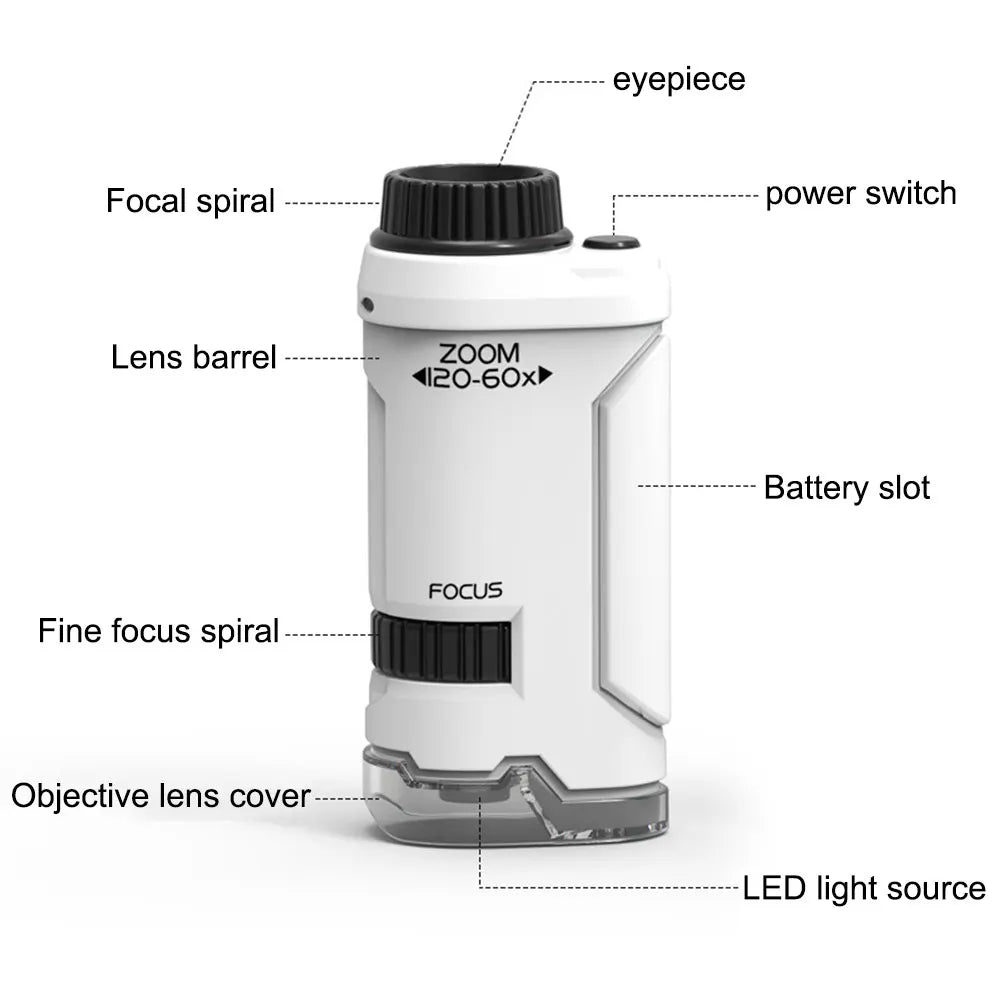 New 60x-120x Handheld Microscope LED Lighted Educational Pocket Microscope Science Toys Outdoor Children Stem Toy for Kids