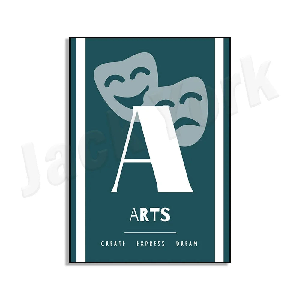 STEM Posters, Stream/Steam Posters, Science Classroom Decor, Science Posters, Middle School Science, Science Teacher Gifts