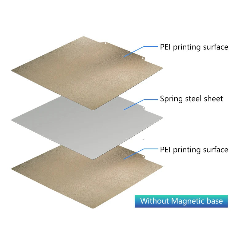 Pei Sheet 235x235 For Ender 3 V2 Ender 3 Ender 5 Neptune 4 Pro Pet Peo Magnetic Build Plate Sping Steel 3d Printer Heated Bed