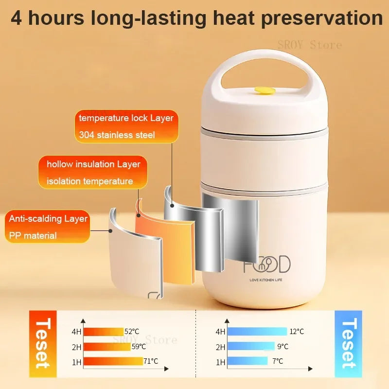 Vacuum Thermal Lunch Box Stainless Steel Insulated Lunch Bag Food Warmer Soup Cup Thermos Containers Lunch Box for Kids Tupper