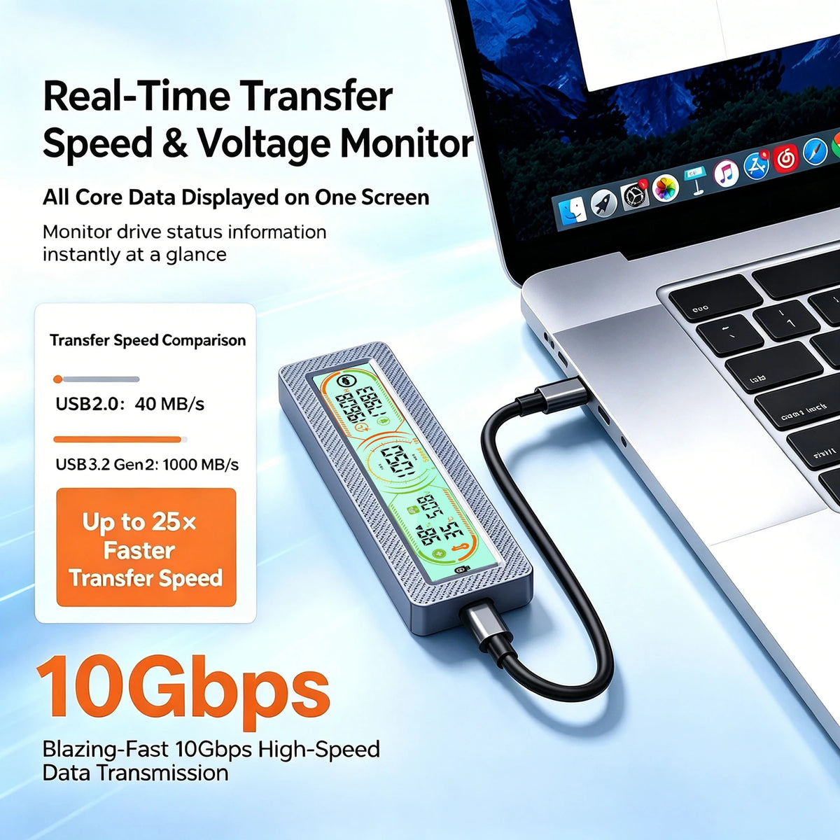 M.2 SSD Enclosure with Smart Display,Real-Time SSD Health Monitor, USB 3.2 Gen 2 10Gbps, NVMe PCI-E & SATA M.2 SSD Case
