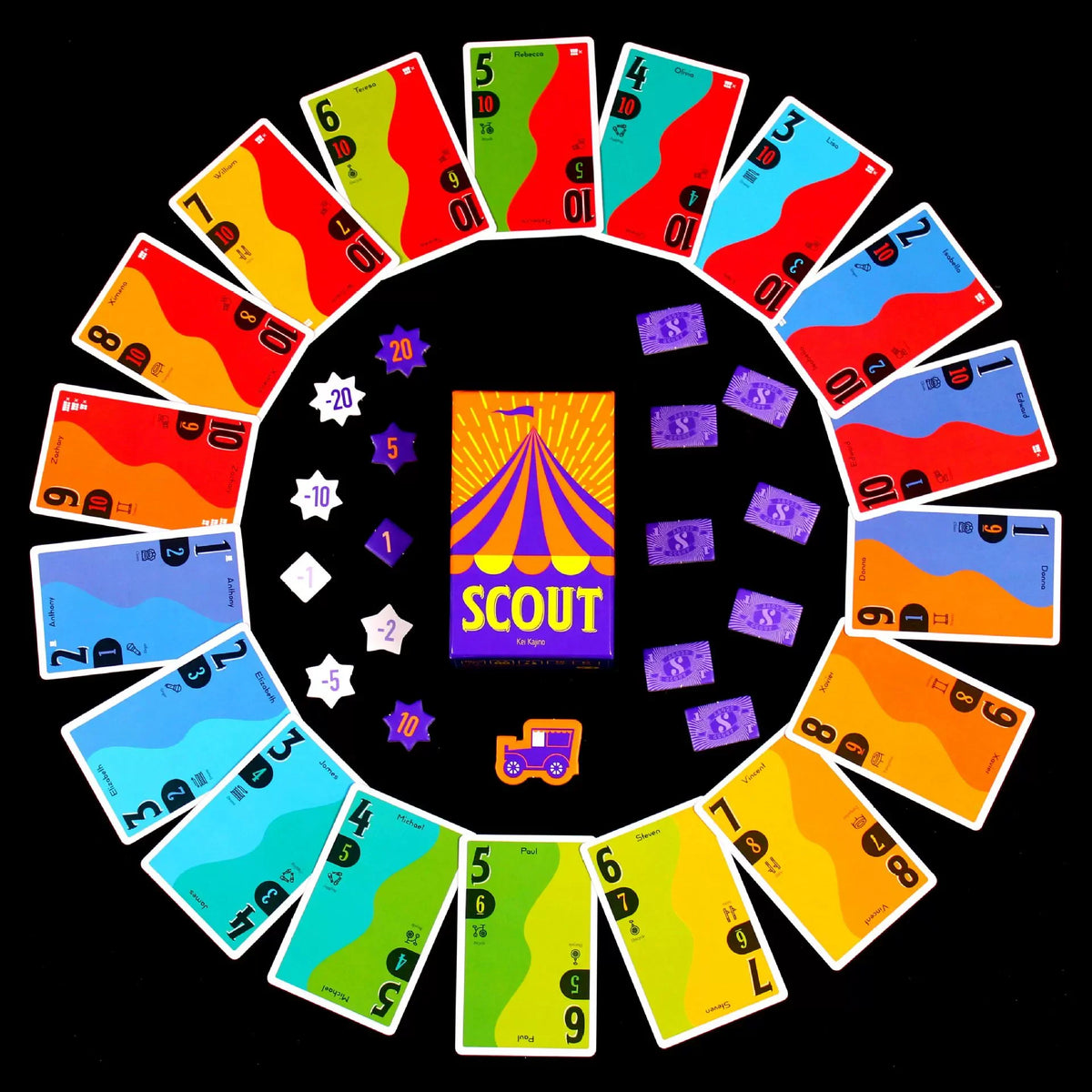 Card Game for 2–5 Players – Party Deck Game for Family Game Night