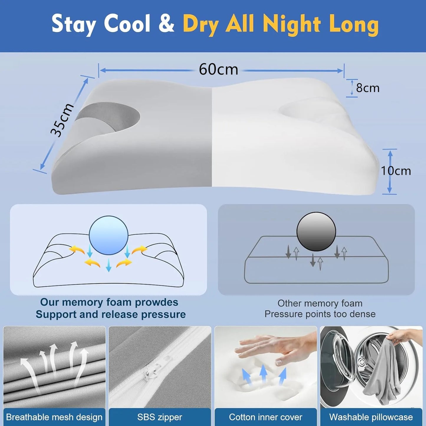 CPAP Pillow for Sleep Apnea, Memory Foam Neck Support Pillow, Ergonomic Design for Side Back Stomach Sleepers, Relief Snoring