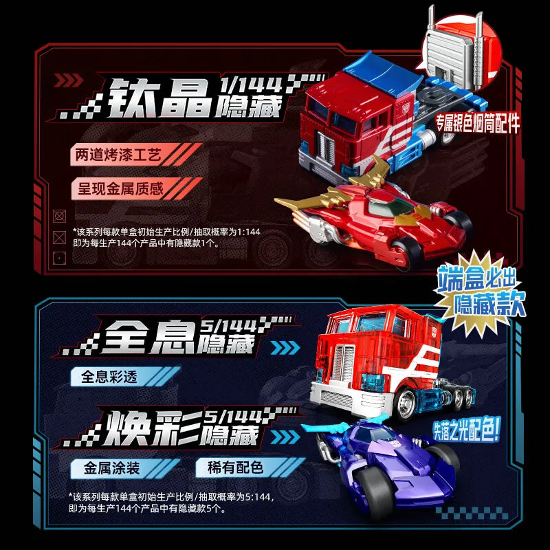 BLOKEES WHEELS Original V01 V02 Transformers Toys Car Optimus Prime Truck Head Rodimus Prime Megatron Action Figures Toy Gift