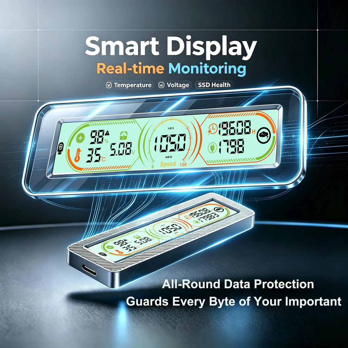 M.2 SSD Enclosure with Smart Display,Real-Time SSD Health Monitor, USB 3.2 Gen 2 10Gbps, NVMe PCI-E & SATA M.2 SSD Case