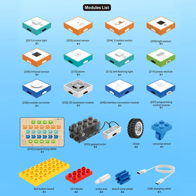 Educational Logic Building Blocks Set for Kids - Electronic Construction Programming Toy for Learning Physical Computing