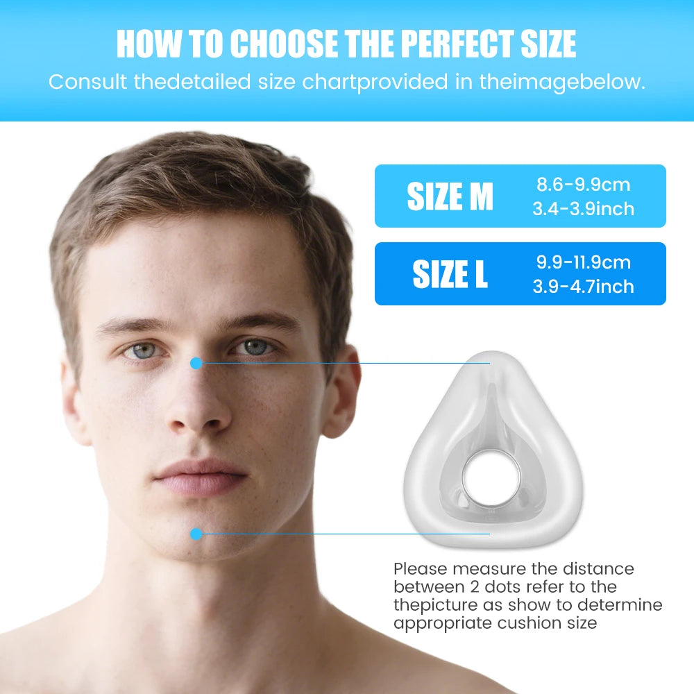 2/1pcs CPAP Mask AirFit F20 Masks Full Face Replacement Cushion, Reliable Seal & Softer Fit, Compatible with Resmed Airfit F20