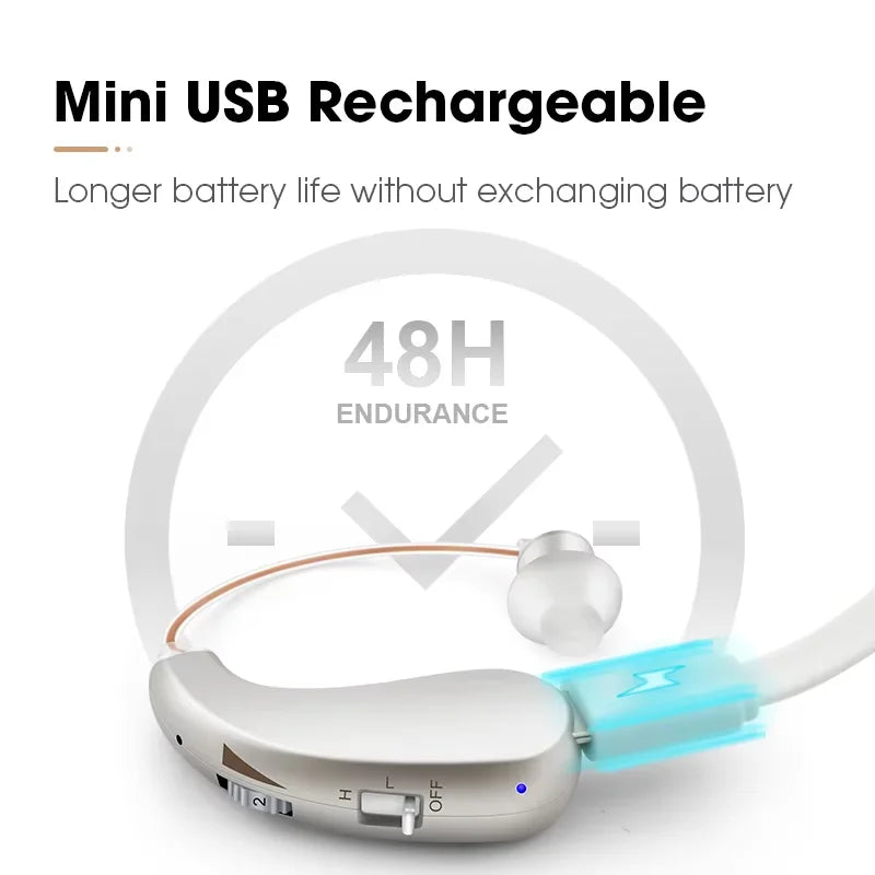 Enlarged hearing health earphones enhance ear sound protection for the elderly with hearing loss and tinnitus For Hearing Aid