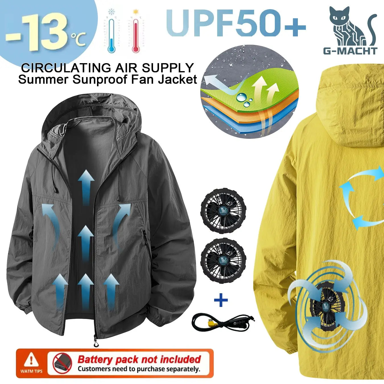 Couple Summer Cooling Fan Vest, Breathable Heat-Resistant Air Conditioned Sleeveless Workwear for Outdoor Use(Not Power)