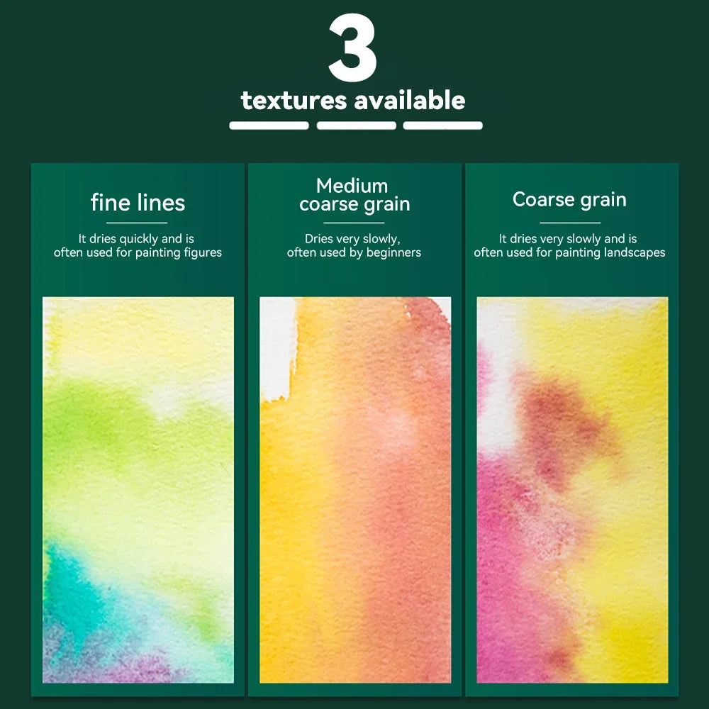 20 Sheets Baohong 200g/300g Watercolor Sketchbook 100% Cotton Watercolor Paper Sealing Pad 32K 16K 8K Water Color Drawing Book
