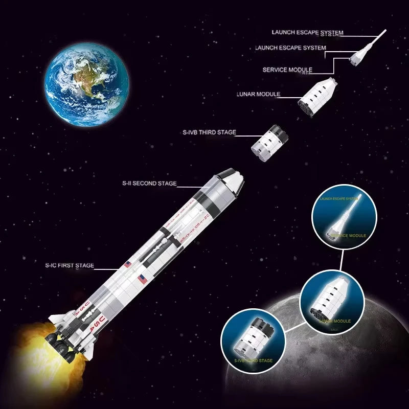 Apollo Saturn V Rocket Building Blocks Kit 602PCS - 59cm Space Exploration Model STEM Kid Toys for Educational Gift For Birthday