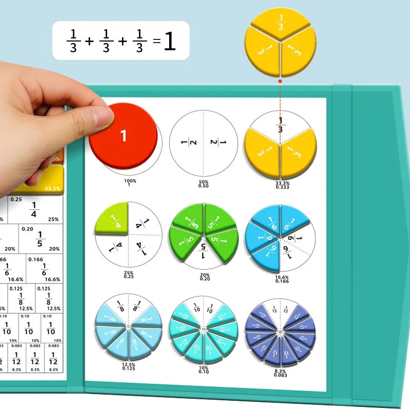Magnetic Fraction Tiles & Circles Set, Educational Math Manipulatives for Elementary Students, Homeschool Learning