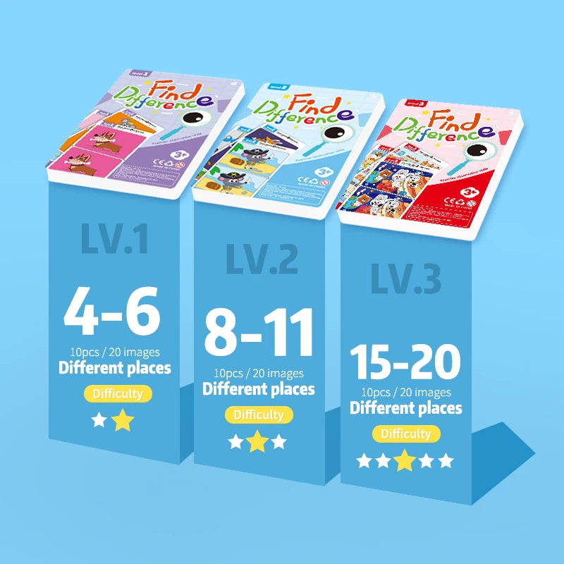 Find the Difference Game Concentration Training Set 10 Sheets/Set, Reusable Reverse Answer, Interactive Observation Skills Development Fun Educational Toys