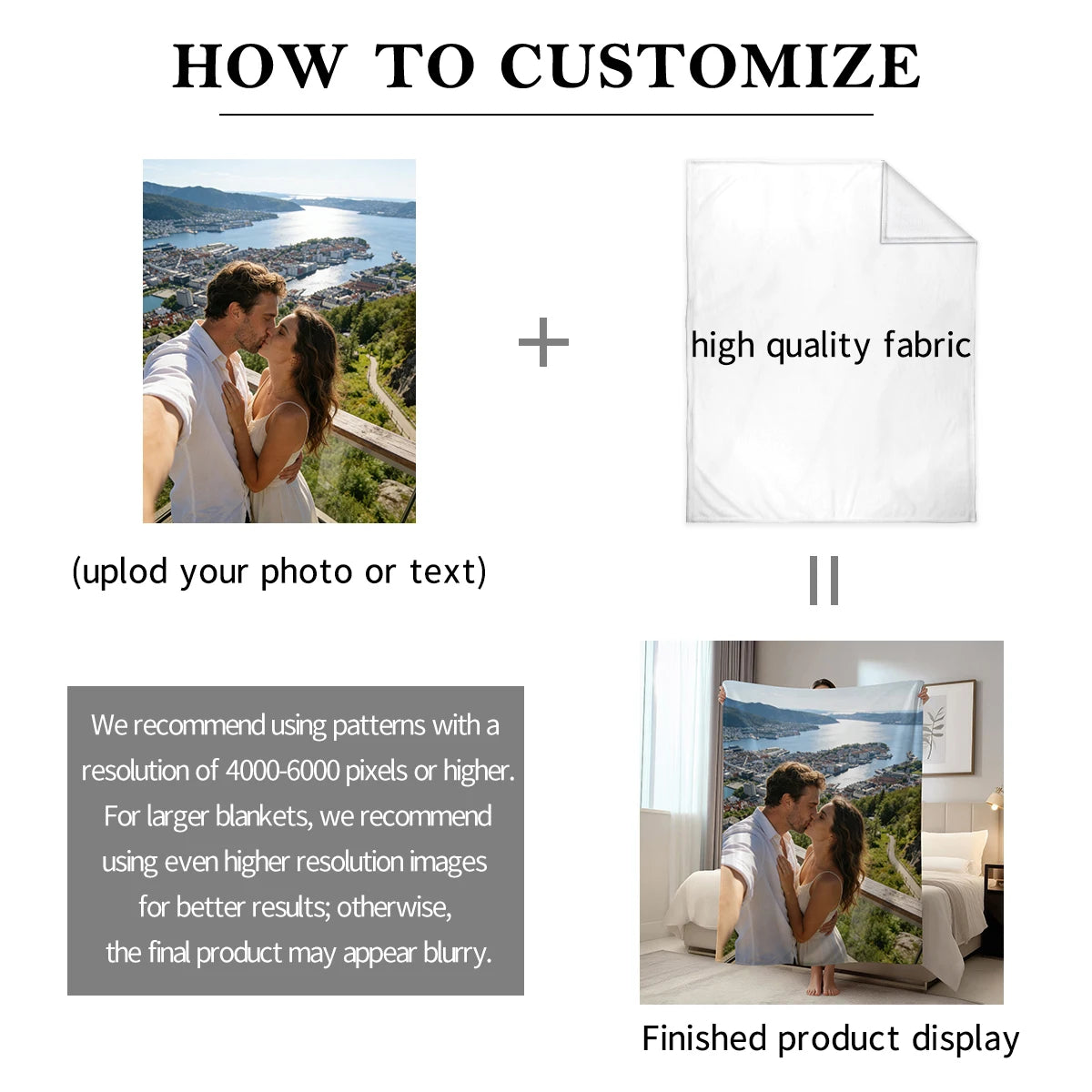 1pc Personalized picture and text customized blankets, gift blankets tailored for children, parents, lovers, lovers, and friends