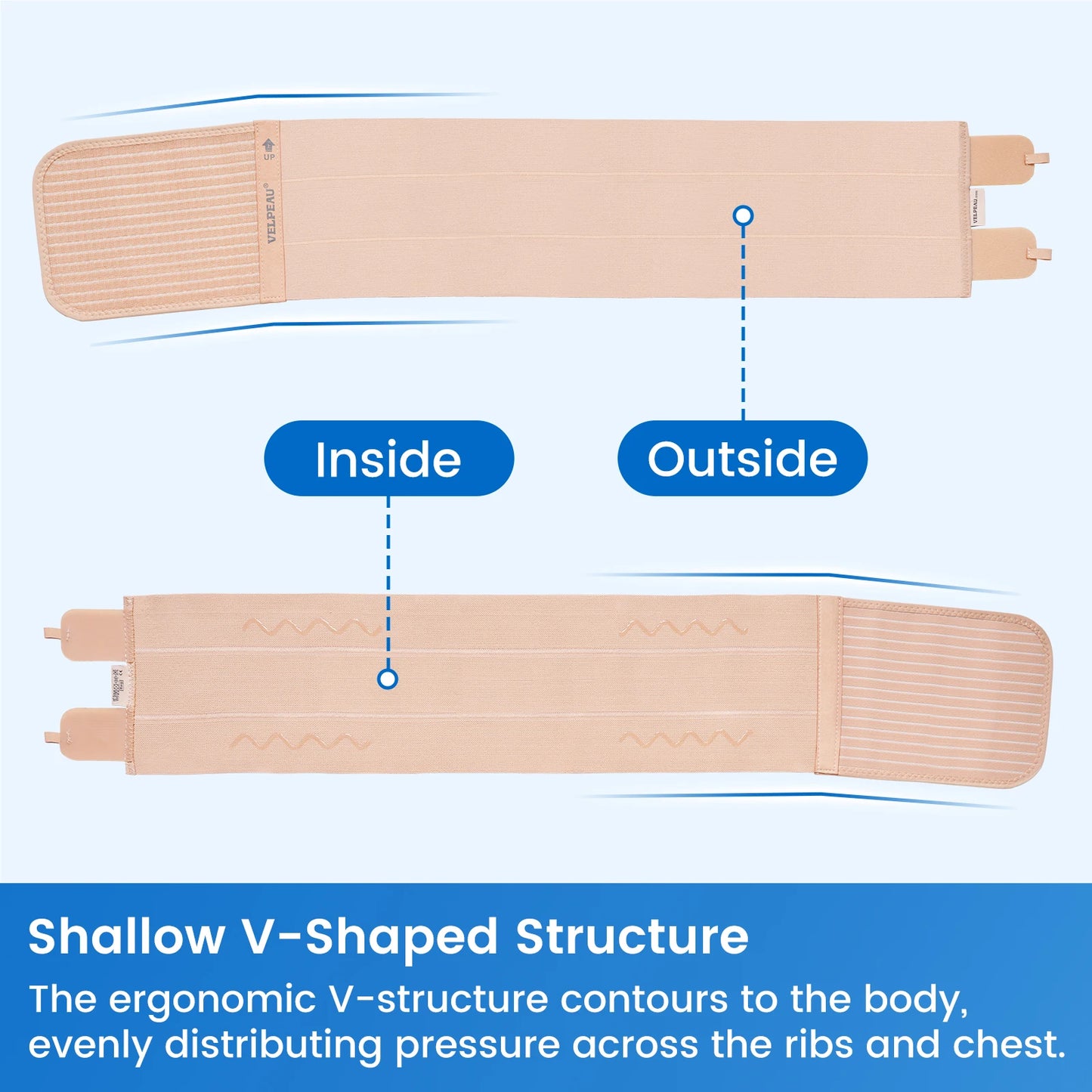 VELPEAU Rib Fracture Support Belt for Pulled Muscle Pain, Broken Rib and Sternum Injury, Unisex Chest Compression Support Belt