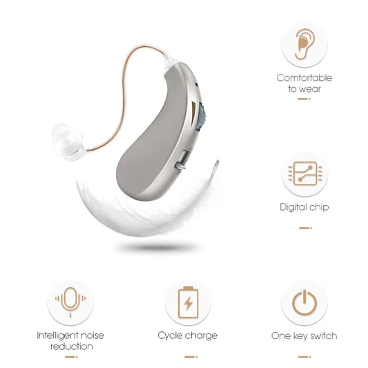 Enlarged hearing health earphones enhance ear sound protection for the elderly with hearing loss and tinnitus For Hearing Aid