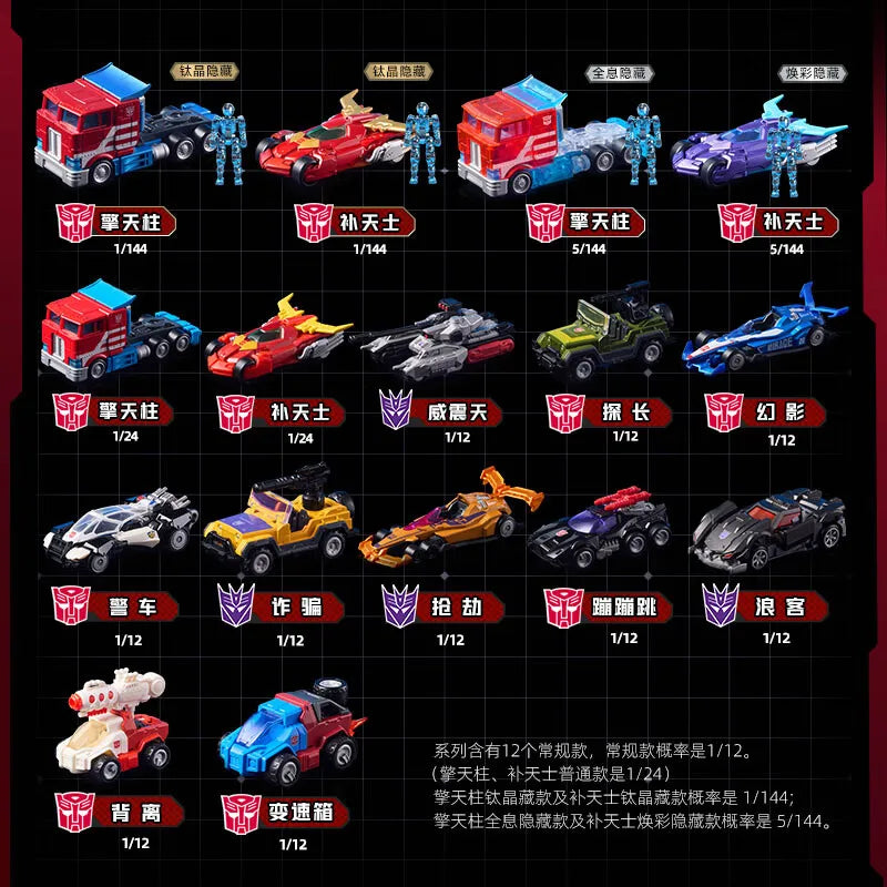 BLOKEES WHEELS Original V01 V02 Transformers Toys Car Optimus Prime Truck Head Rodimus Prime Megatron Action Figures Toy Gift