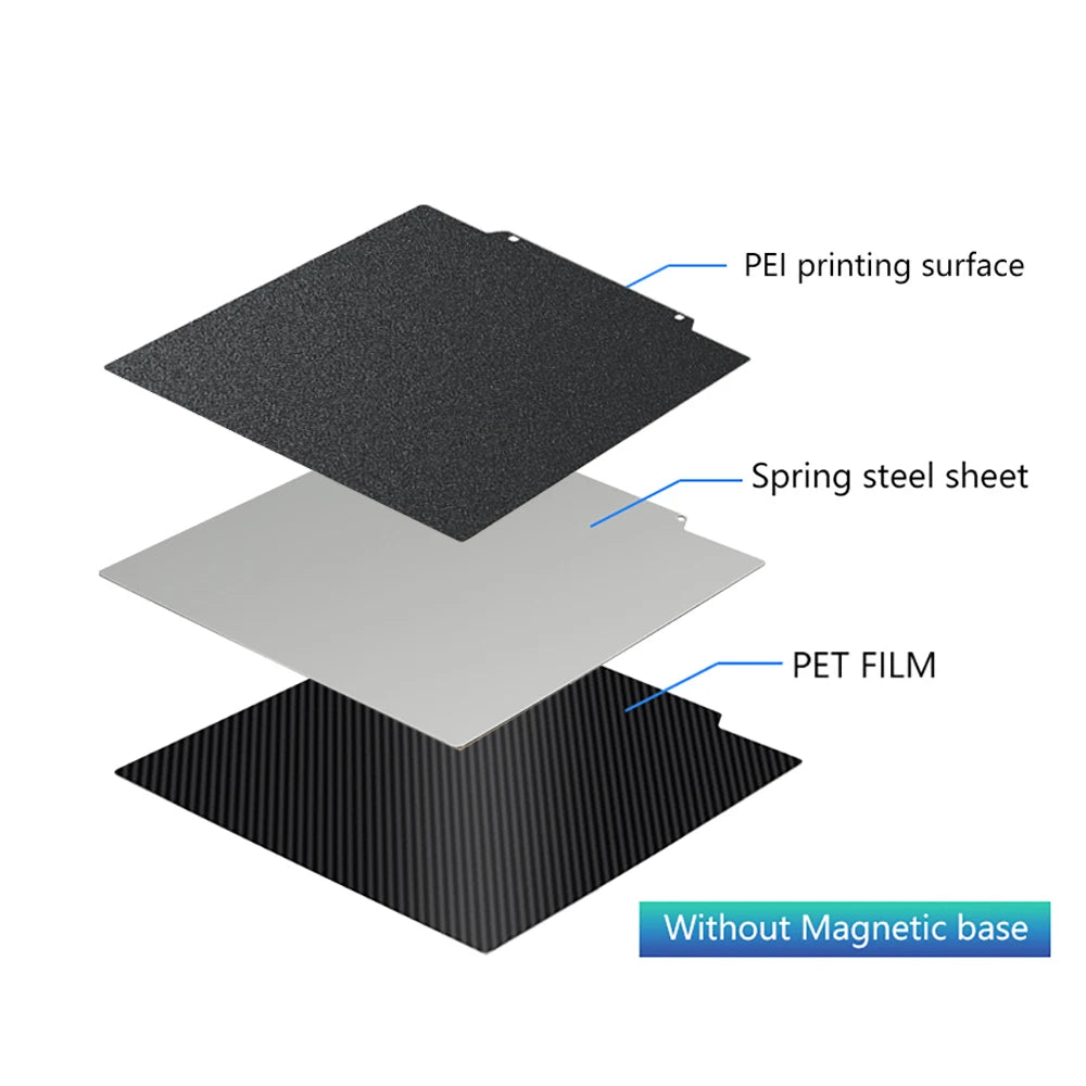 Pei Sheet 235x235 For Ender 3 V2 Ender 3 Ender 5 Neptune 4 Pro Pet Peo Magnetic Build Plate Sping Steel 3d Printer Heated Bed