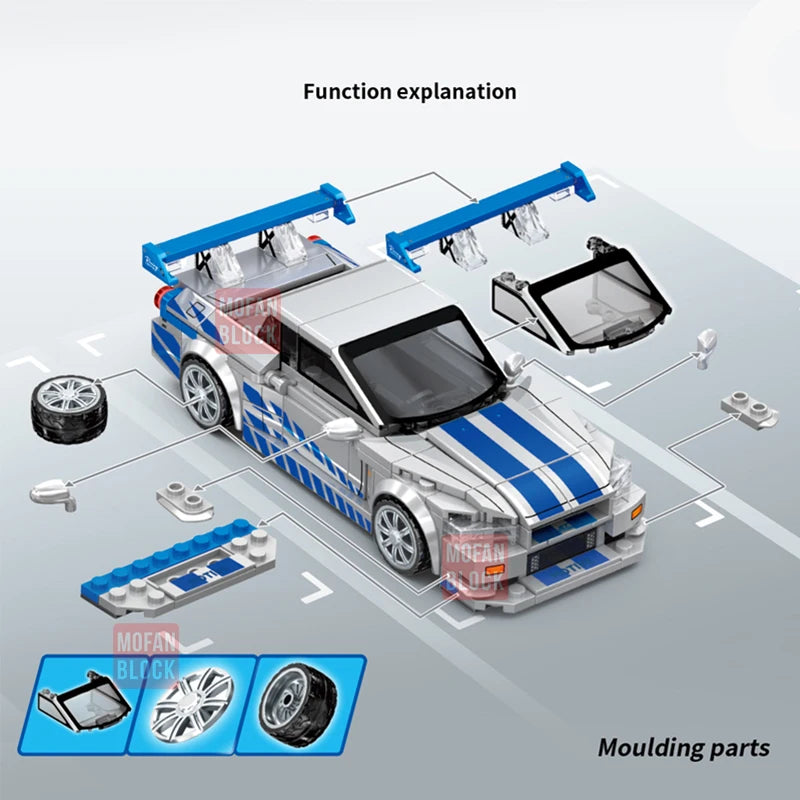 SEMBO BLOCK City Famous Technical Sports Car Supercar Model Assembly Building Block Classic Vehicle Series Bricks Boy Toys Gifts