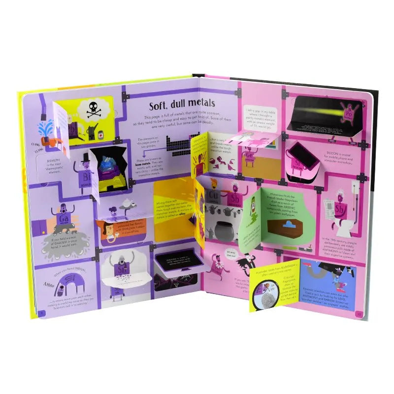 Usborne Lift-the-flap Periodic Table: A children's English-language, fun, science, and STEM educational book.