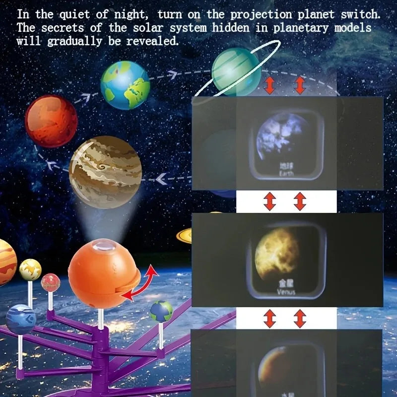 Solar System Model STEM 3D Assembly Toy 8 Planets Projection Device Kids Early Education Learning Science Enlightenment