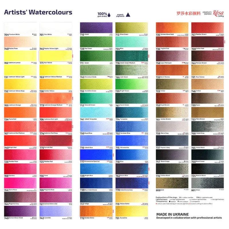 Original Ukraine ROSA Watercolor Paint Full Range Colors Full Block Solid & 10ml Tube Pigments for Artist Drawing Art Supplies