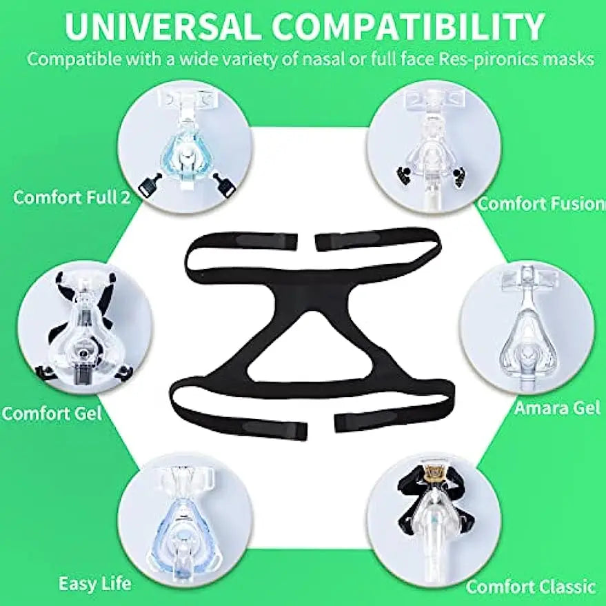 Universal Elastic Headgear CPAP Replacement Belt - Adjustable Sleep Apnea Therapy Accessory without Mask