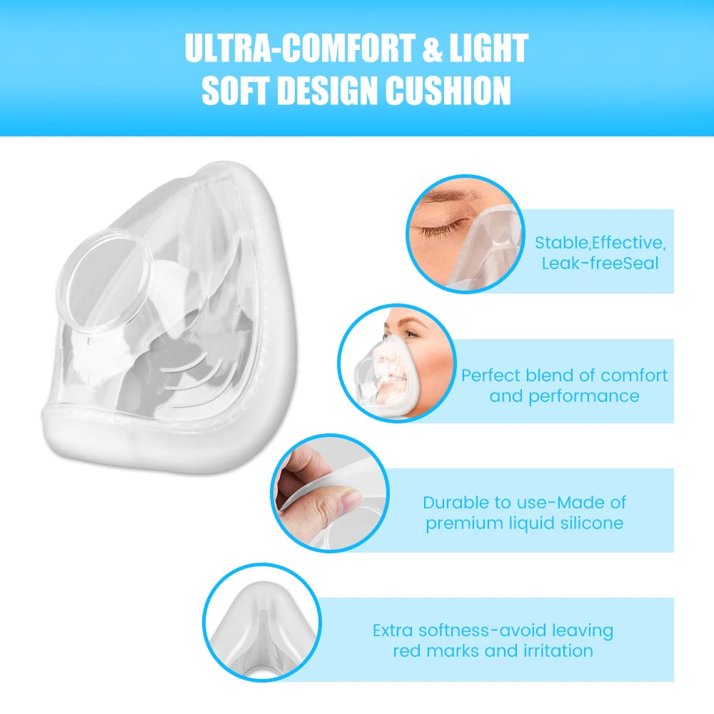2/1pcs CPAP Mask AirFit F20 Masks Full Face Replacement Cushion, Reliable Seal & Softer Fit, Compatible with Resmed Airfit F20