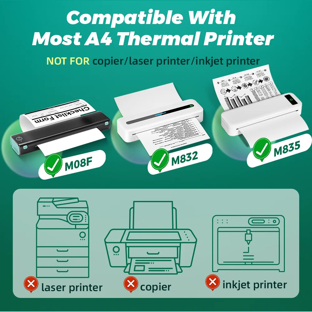A4 Thermal Paper 216mm Paper Quick-dry Continuous Paper Suitab for Phomemo M08F/M832/M833/M834/M835 Portable Printer