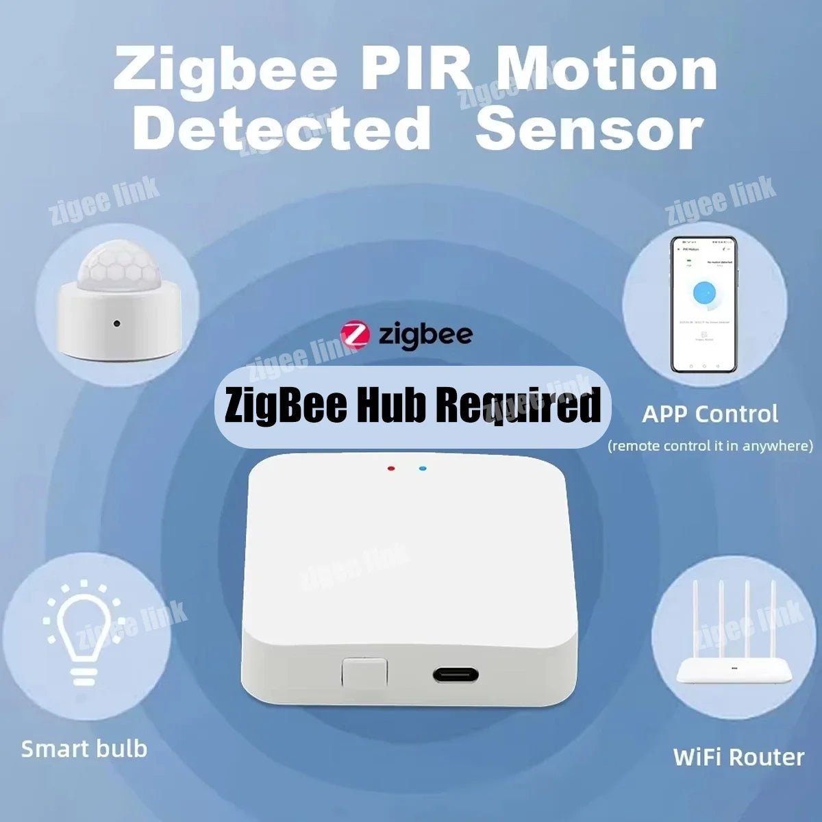 Zigbee3.0 Mini PIR Human Motion Sensor Wireless Infrared Body Detector Smart Life APP Security Alarm Reminder Alexa Google Home