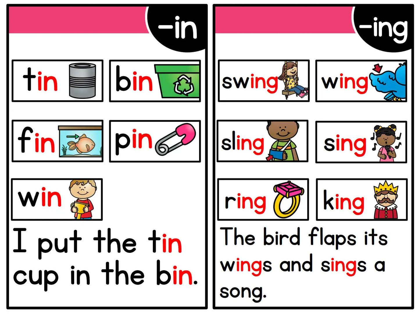 Montessori English Phonics Learning Cards Kindergarten Educational Toys for Children Teacher Teaching Aid Flashcards