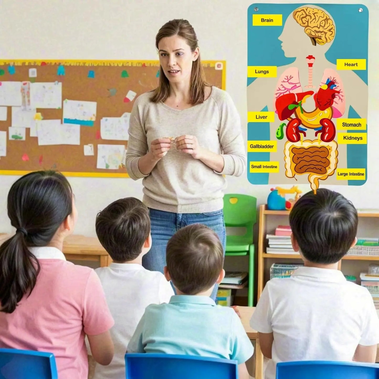 Human Body Parts Felt Board Stories for Kids Montessori Toys Sensory Activities Teaching Daycare Preschool Learning Educational