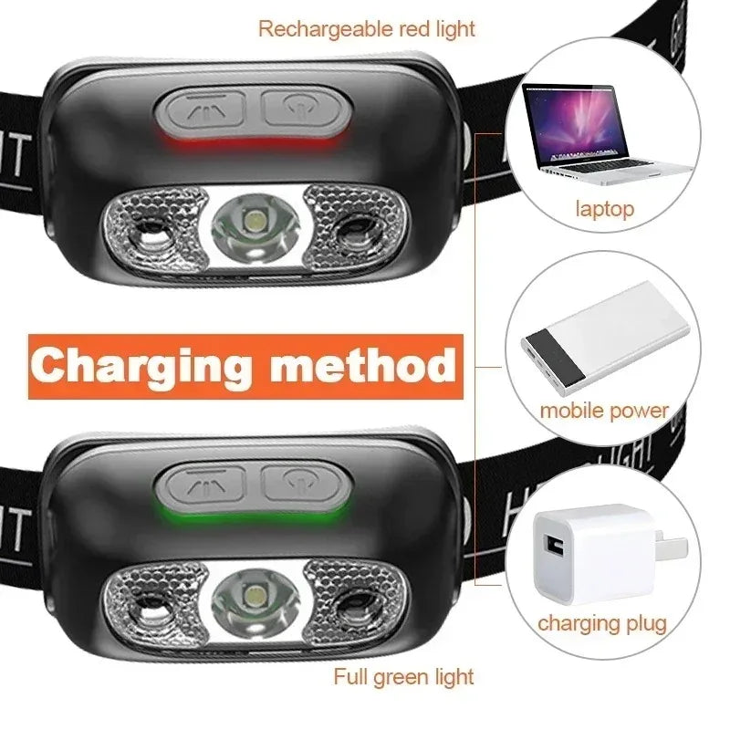 Outdoor Waterproof Camping Mini LED Night Fishing Powerful Torch Head Lamp Strong Light Headlamp Portable LED Sensor Headlamps