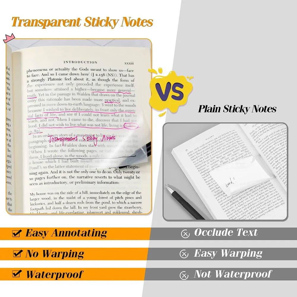 50 Sheets Transparent Waterproof Posted It Sticky Note Pads Notepad Clear Self-Adhesive Posits School Stationery Office Supplies