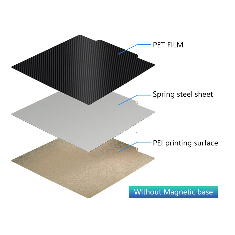 Pei Sheet 235x235 For Ender 3 V2 Ender 3 Ender 5 Neptune 4 Pro Pet Peo Magnetic Build Plate Sping Steel 3d Printer Heated Bed