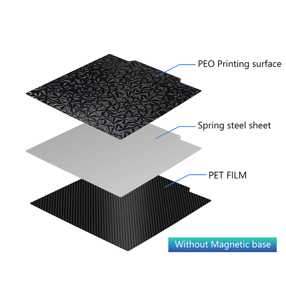 Pei Sheet 235x235 For Ender 3 V2 Ender 3 Ender 5 Neptune 4 Pro Pet Peo Magnetic Build Plate Sping Steel 3d Printer Heated Bed