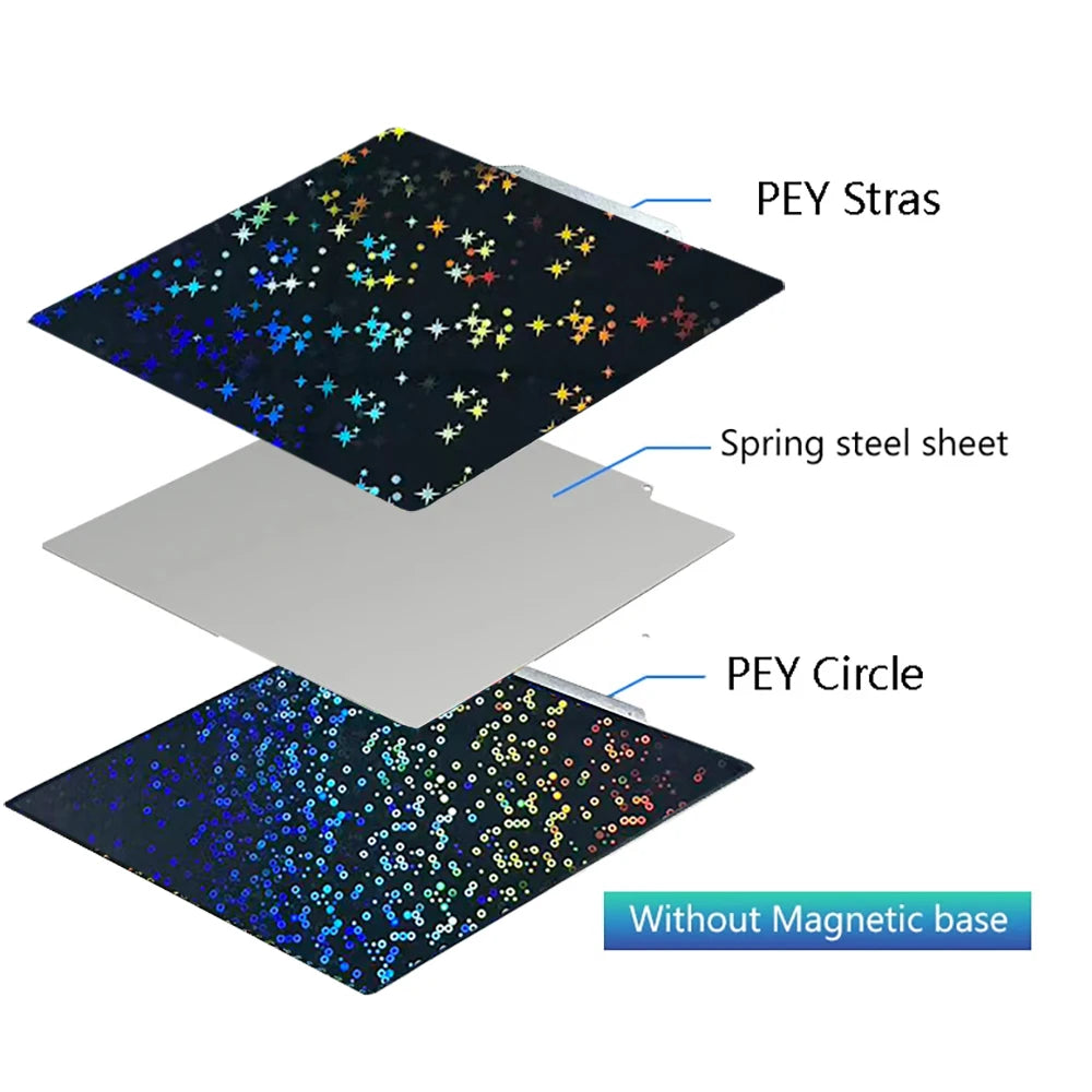 Pei Sheet 235x235 For Ender 3 V2 Ender 3 Ender 5 Neptune 4 Pro Pet Peo Magnetic Build Plate Sping Steel 3d Printer Heated Bed