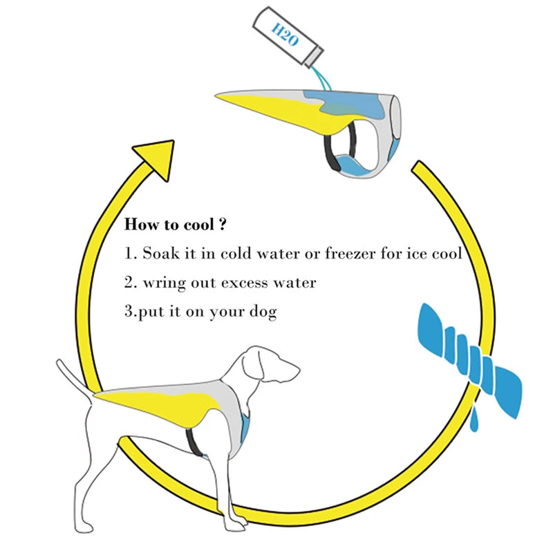 Dog Cooling Harness Clothes Summer Outdoors Breathable Pet Vest Reflective Rapid Cooling Jacket For Small Large Dog Accessories