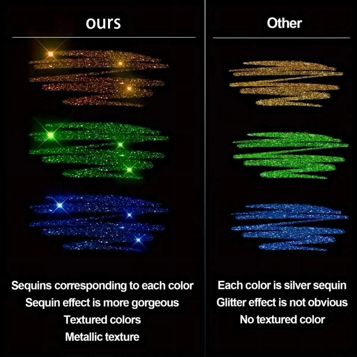 Glitter Gel Pens – 1.0mm Metallic Pens for Cardstock & Coloring, 8–60 Colors