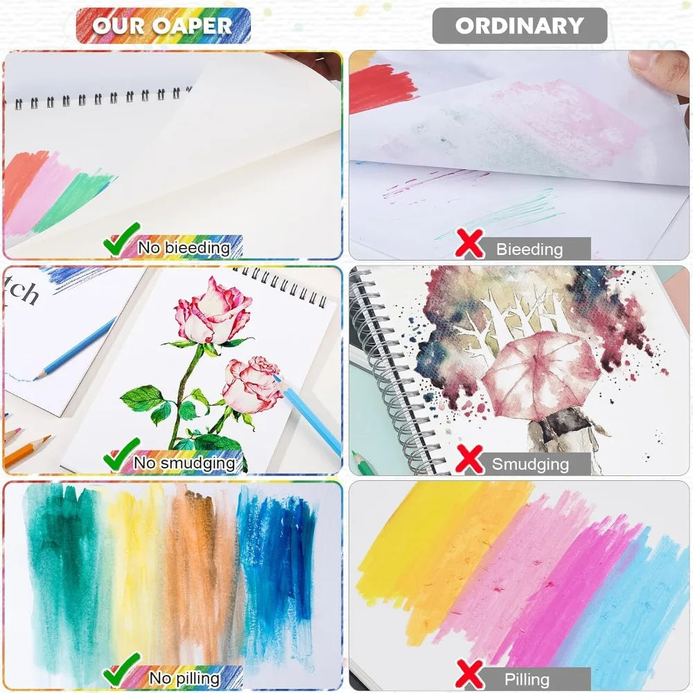 4 Pack Sketch Book, 9x12 Inch Spiral Bound Sketchpad, 68lb 100gsm Acid Free Drawing Paper for Kids Adults Beginners Artists, 30 Sheets Each