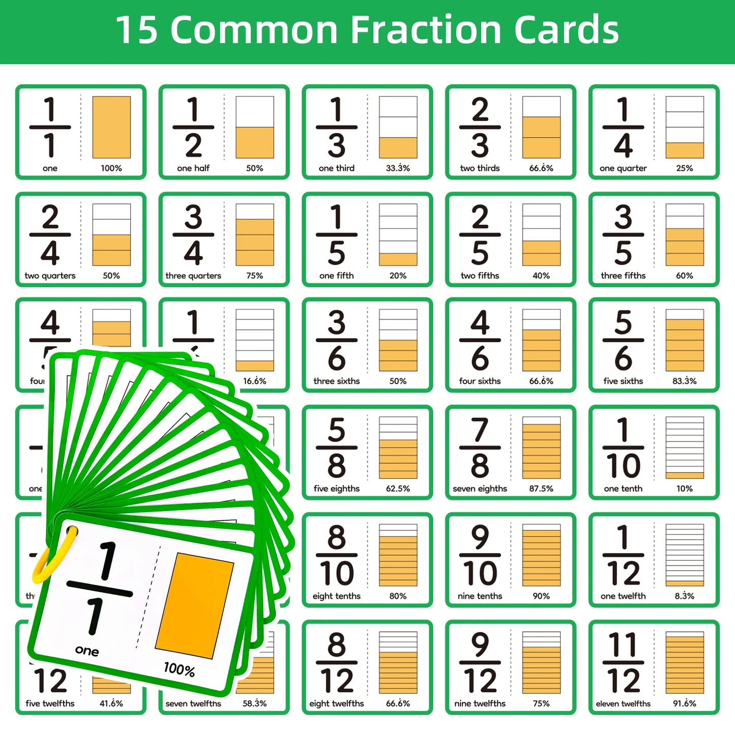 15pcs Double-Sided Fraction Cards, Math Teaching Aids for Kids,  an Educational Tool for Math Fractions in Home and School