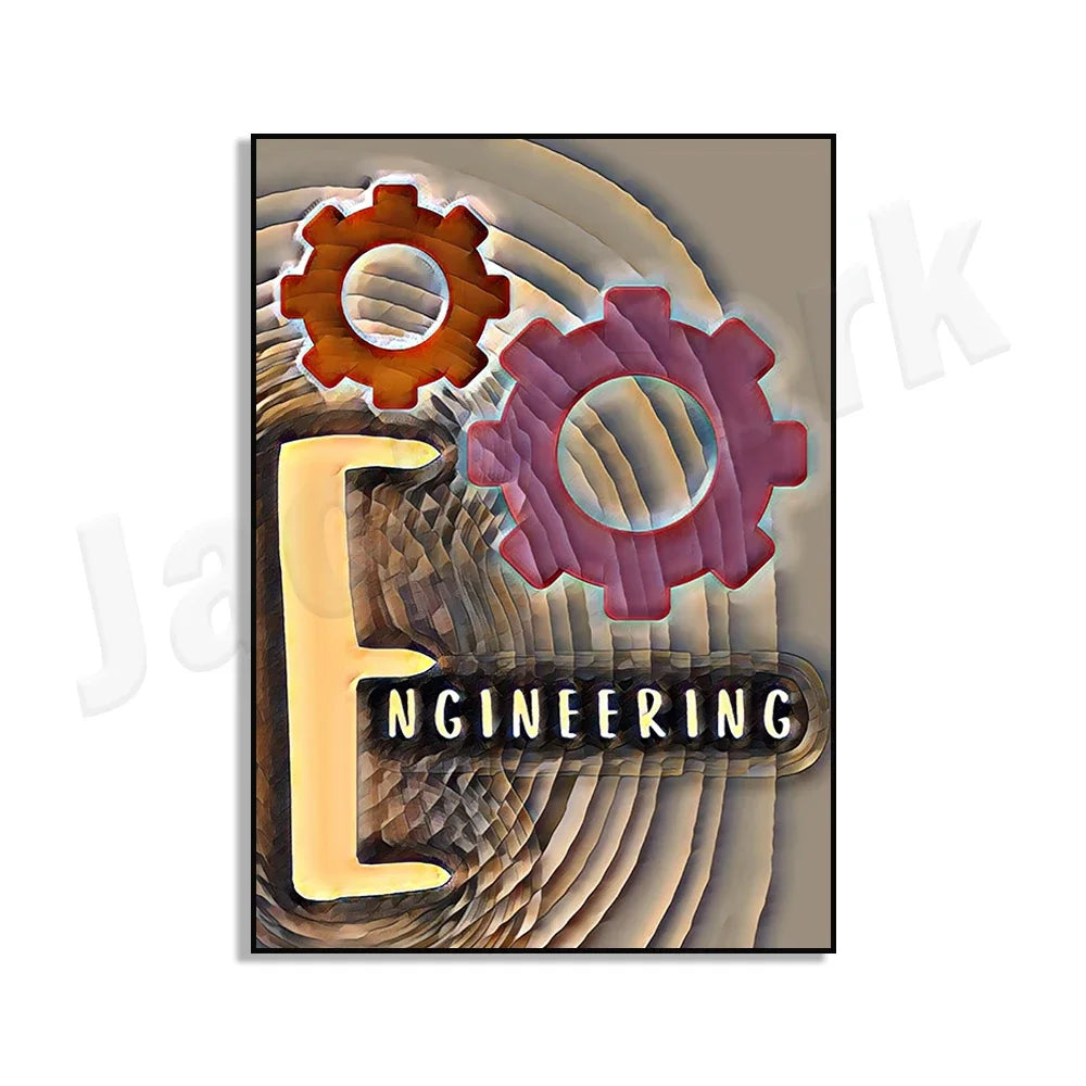 STEM Posters, Stream/Steam Posters, Science Classroom Decor, Science Posters, Middle School Science, Science Teacher Gifts