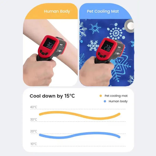 New Summer Cool Car Seat Ice Pad Body Cooling Water-injected Butt Pad Car Seat Cushion To Relieve The Discomfort Of Sitting Long