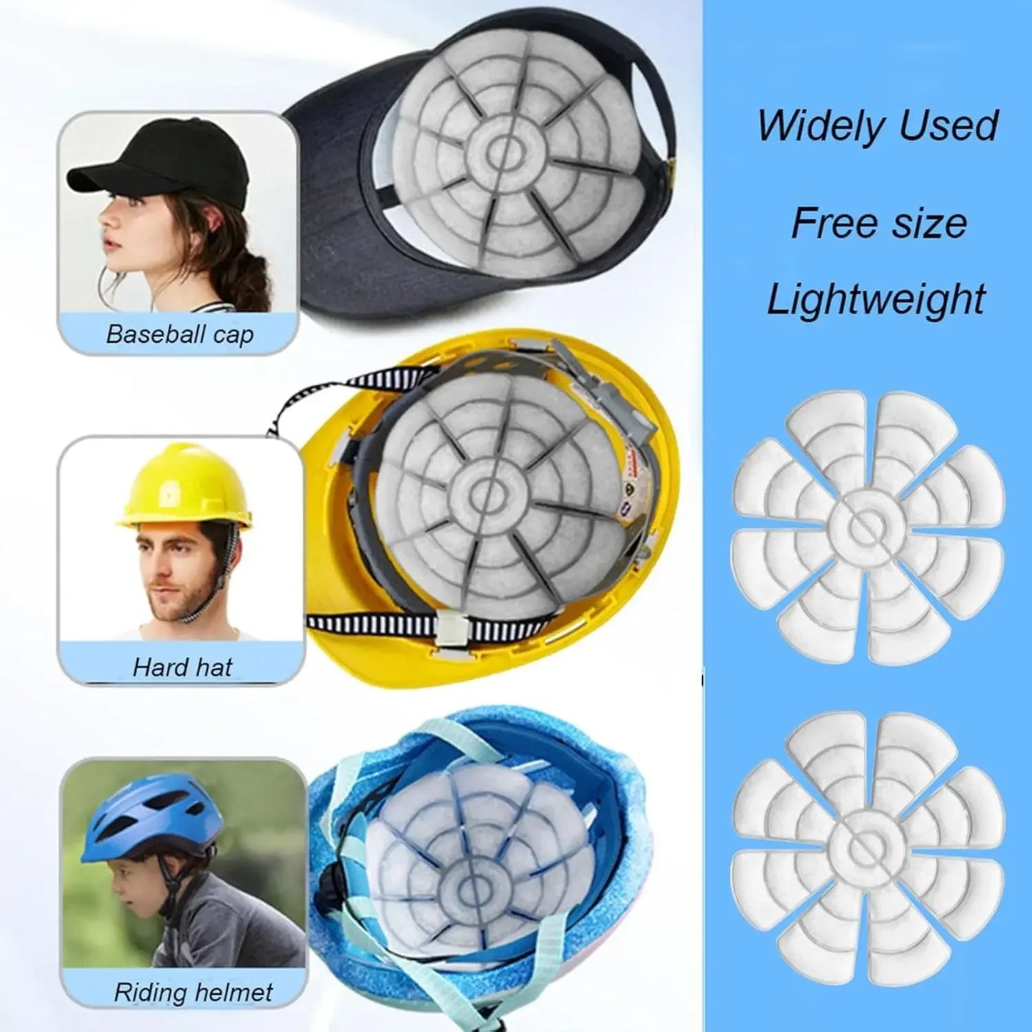 PCM Cooling Cap Liner Adjustable Ice Pad for Summer Universal Hat Fit with Instant Cooling Gel for Outdoor & Hot Weather