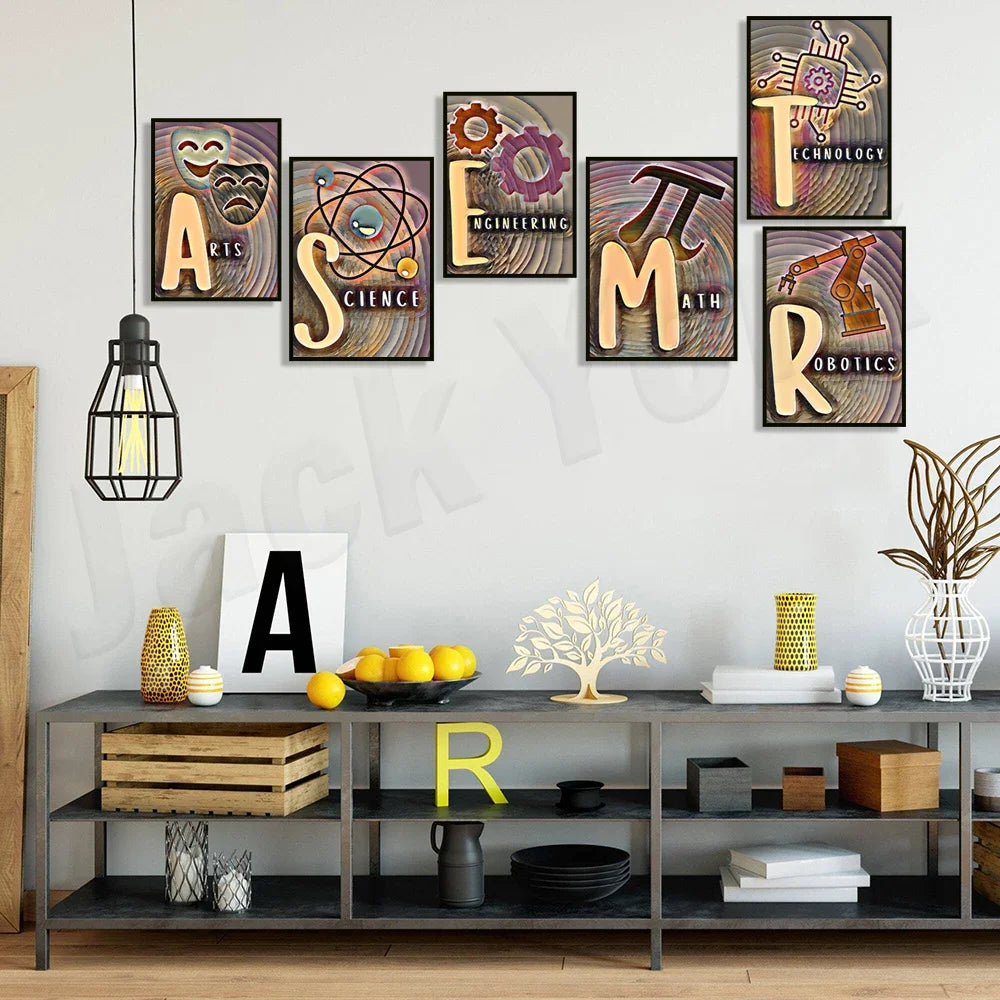 STEM Posters, Stream/Steam Posters, Science Classroom Decor, Science Posters, Middle School Science, Science Teacher Gifts