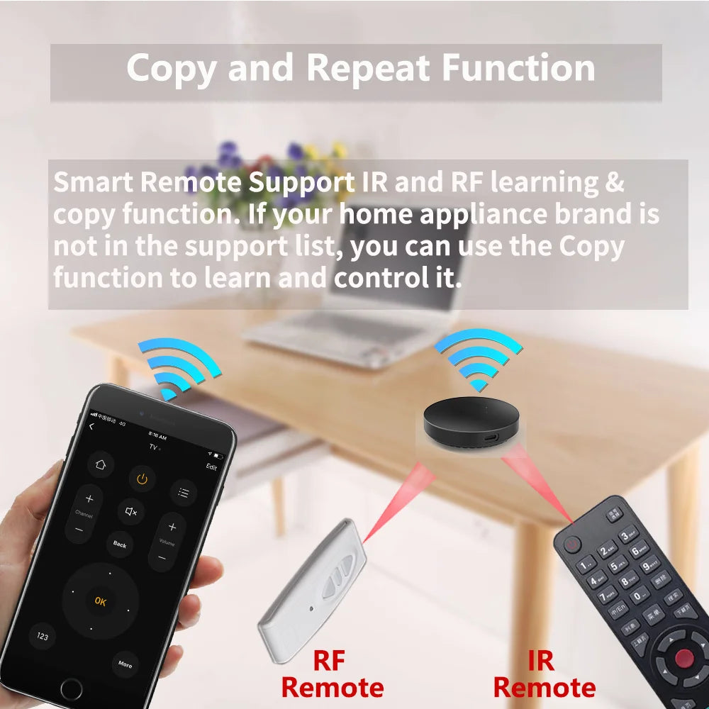 Tuya WiFi IR RF Remote Control 315MHz 433MHz APP Remote Control For All Air Conditioner TV LG SmartLife Work with Yandex Alexa