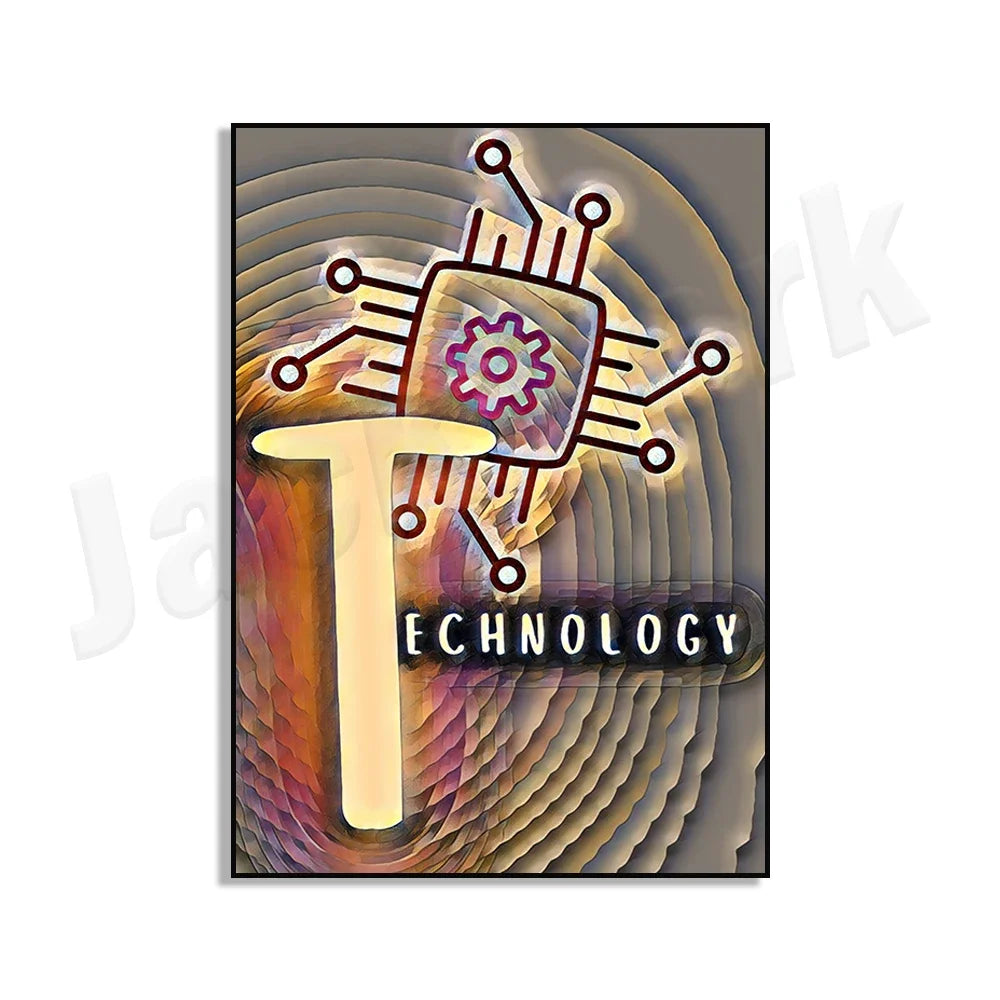 STEM Posters, Stream/Steam Posters, Science Classroom Decor, Science Posters, Middle School Science, Science Teacher Gifts