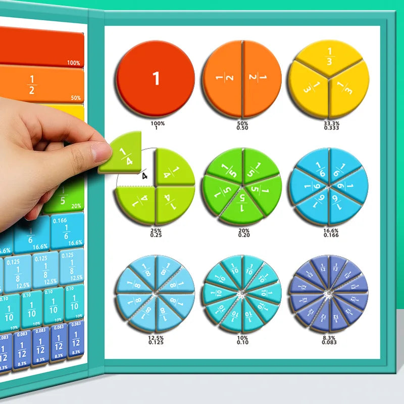 Magnetic Fraction Puzzles for Math Mastery Montessori Enlightenment with Fun Arithmetic Teaching Aid Cognitive Educational