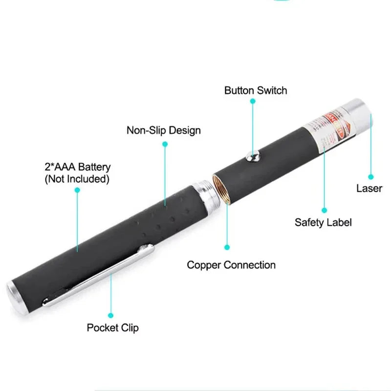 Pet Laser Pointer & LED Flashlight - Interactive Cat Scratching Toy, Christmas Gift for Cats/Kittens