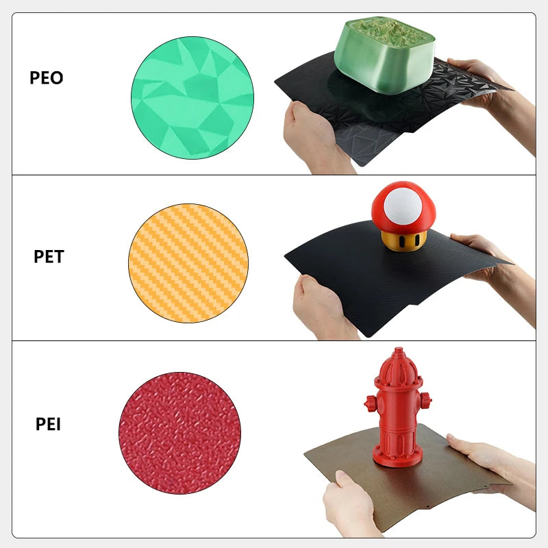 Pei Sheet 235x235 For Ender 3 V2 Ender 3 Ender 5 Neptune 4 Pro Pet Peo Magnetic Build Plate Sping Steel 3d Printer Heated Bed